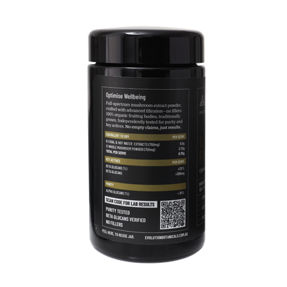 10 Mushroom Formula