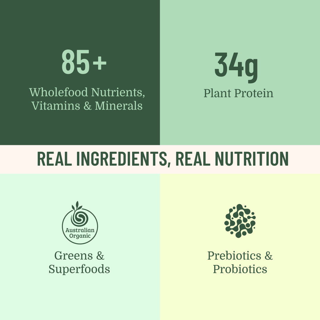 Organic Greens Meal Shake