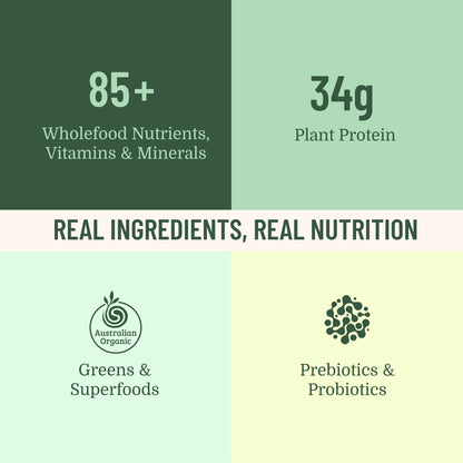 Organic Greens Meal Shake