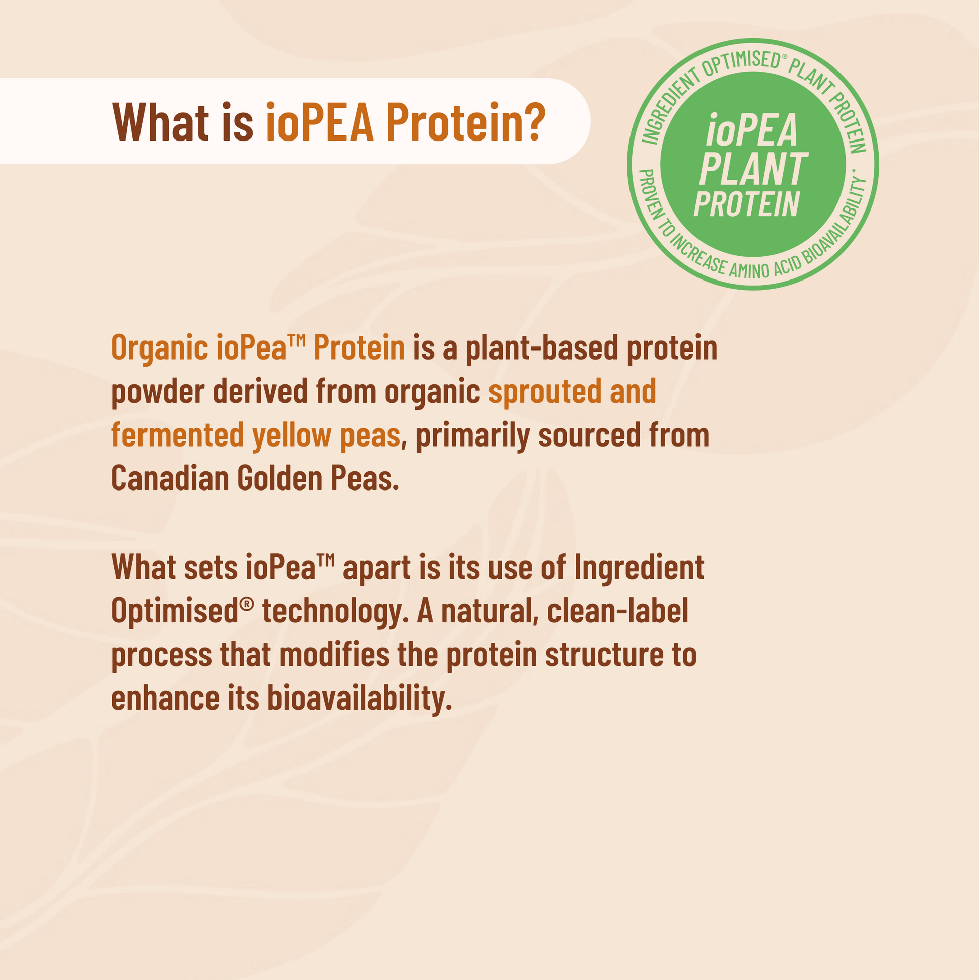 ioPEA Protein information card with text and logo on a beige background